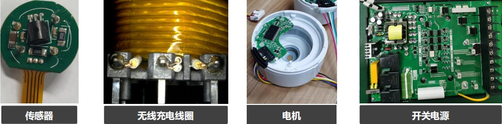 应用领域